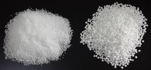 Urea 46%